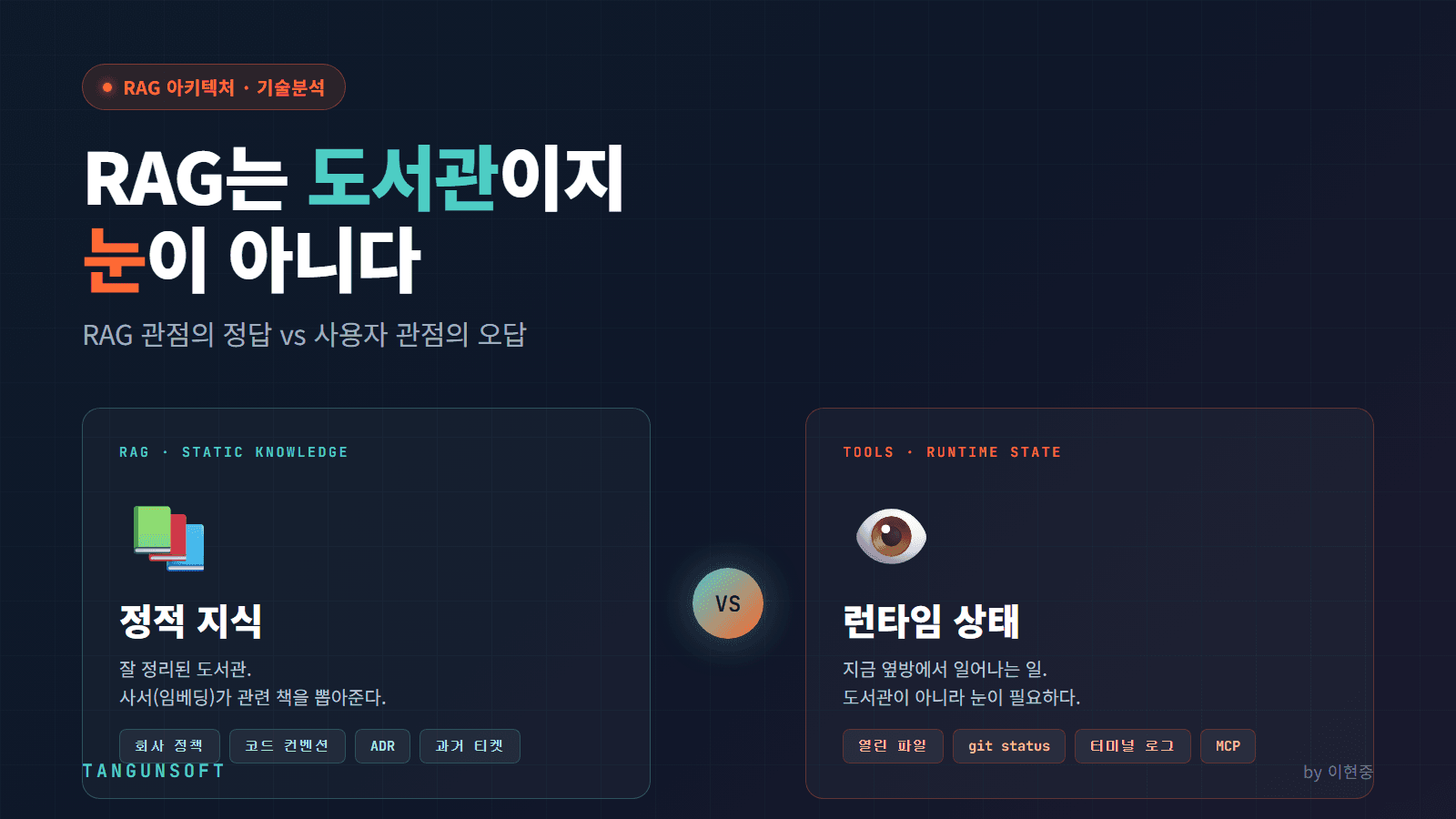 [내부 동작 원리] RAG한계이해_LLM에이전트도구_중급_개발자_자체구축RAG_Qwen2.5-7B
