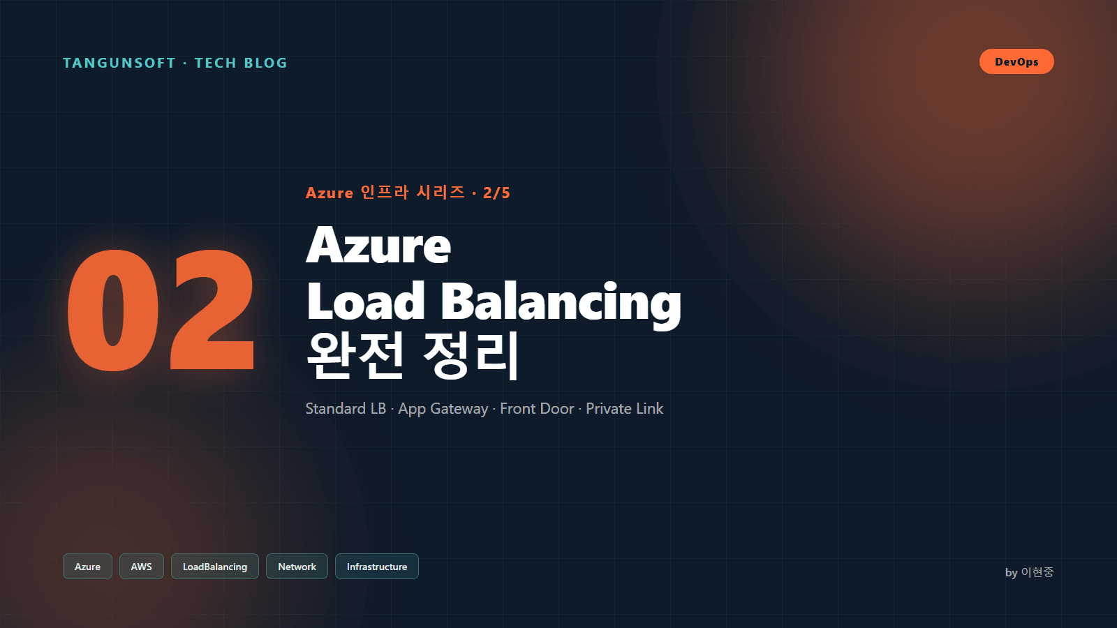 [권장 구성] 로드밸런싱구성_Azure_중급_DevOps_KoreaCentral_2025