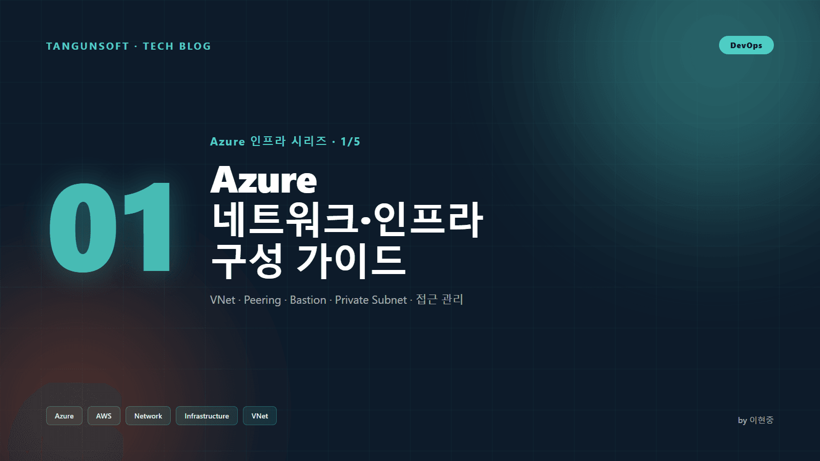[권장 구성] 네트워크인프라구성_Azure_중급_DevOps_KoreaCentral_2025